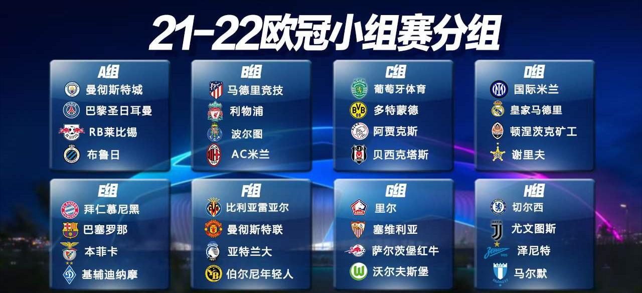 马竞这次欧冠有希望夺冠吗,马竞队史首次欧冠小组赛垫底出局