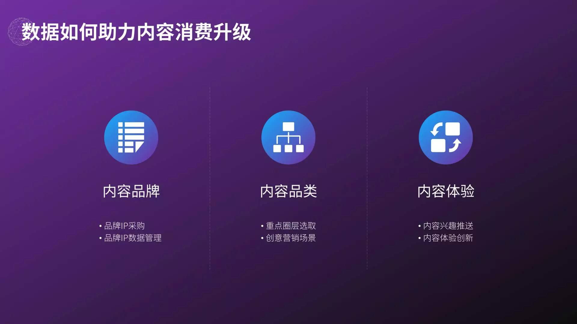 各种风格ppt制作技巧,ppt怎么拥有自己的风格