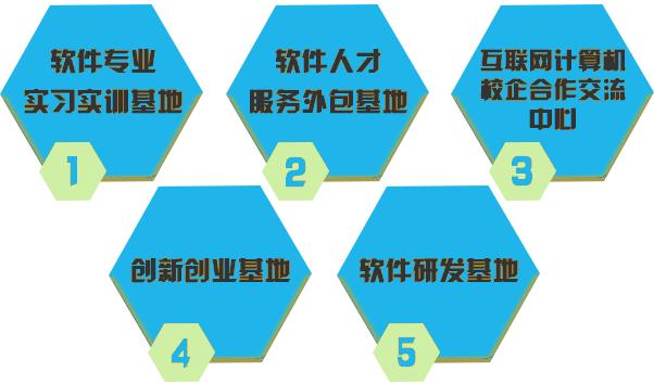 湖南学it到哪学,湖南学it的培训机构
