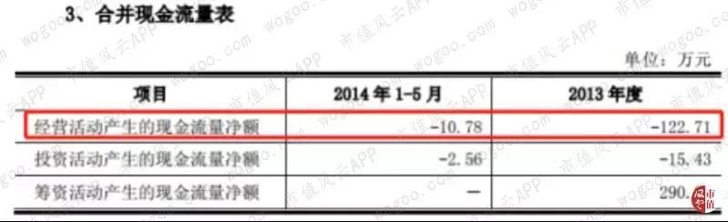 佳云科技会困境反转吗,佳云科技何时上会