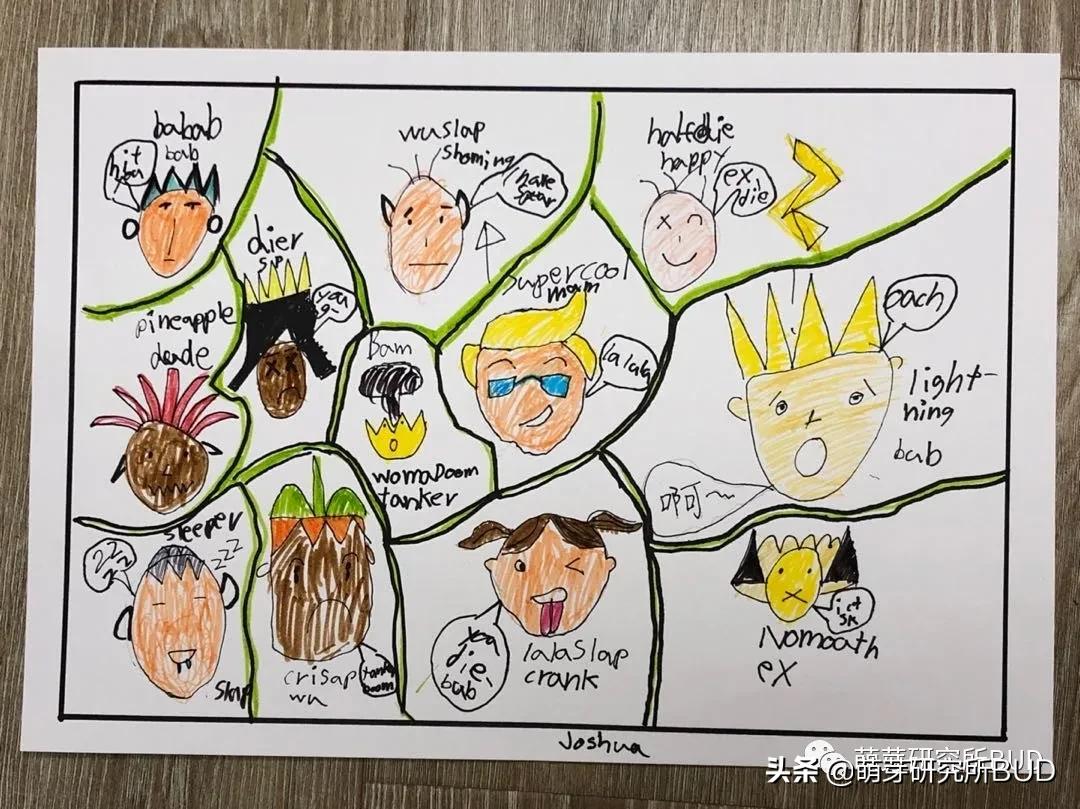 孩子怎样学画画,孩子学习画画怎么学比较快