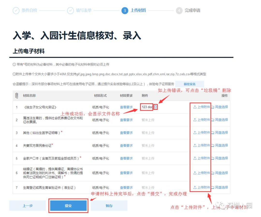 深圳公办幼儿园入学对家长有要求,深圳公立幼儿园可以跨社区申请吗