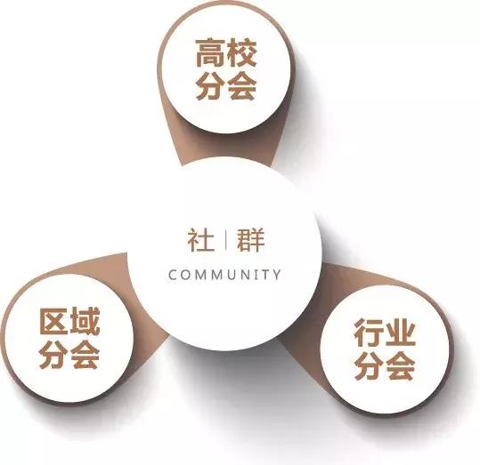 董事会秘书实务课程,新三板董事会秘书考试培训