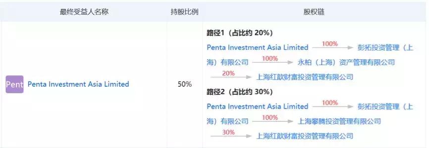 永柏资本还能拿回钱吗,永柏资本是合法的吗