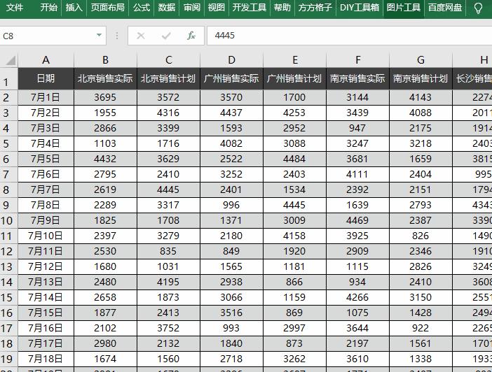 excel表头怎么做更美观,轻轻松松制作超复杂excel表头