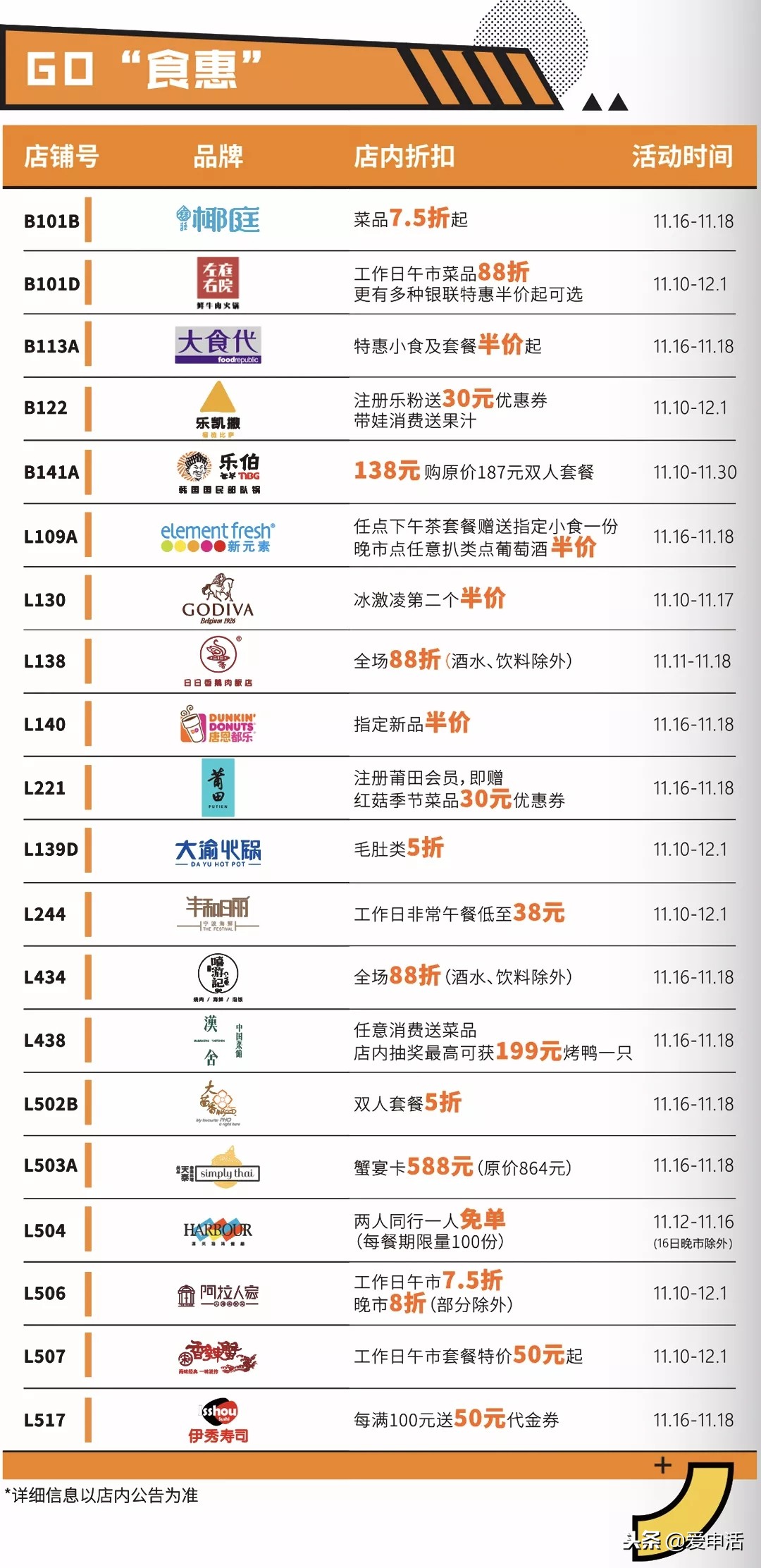 万科周年庆活动,万科周年庆企划