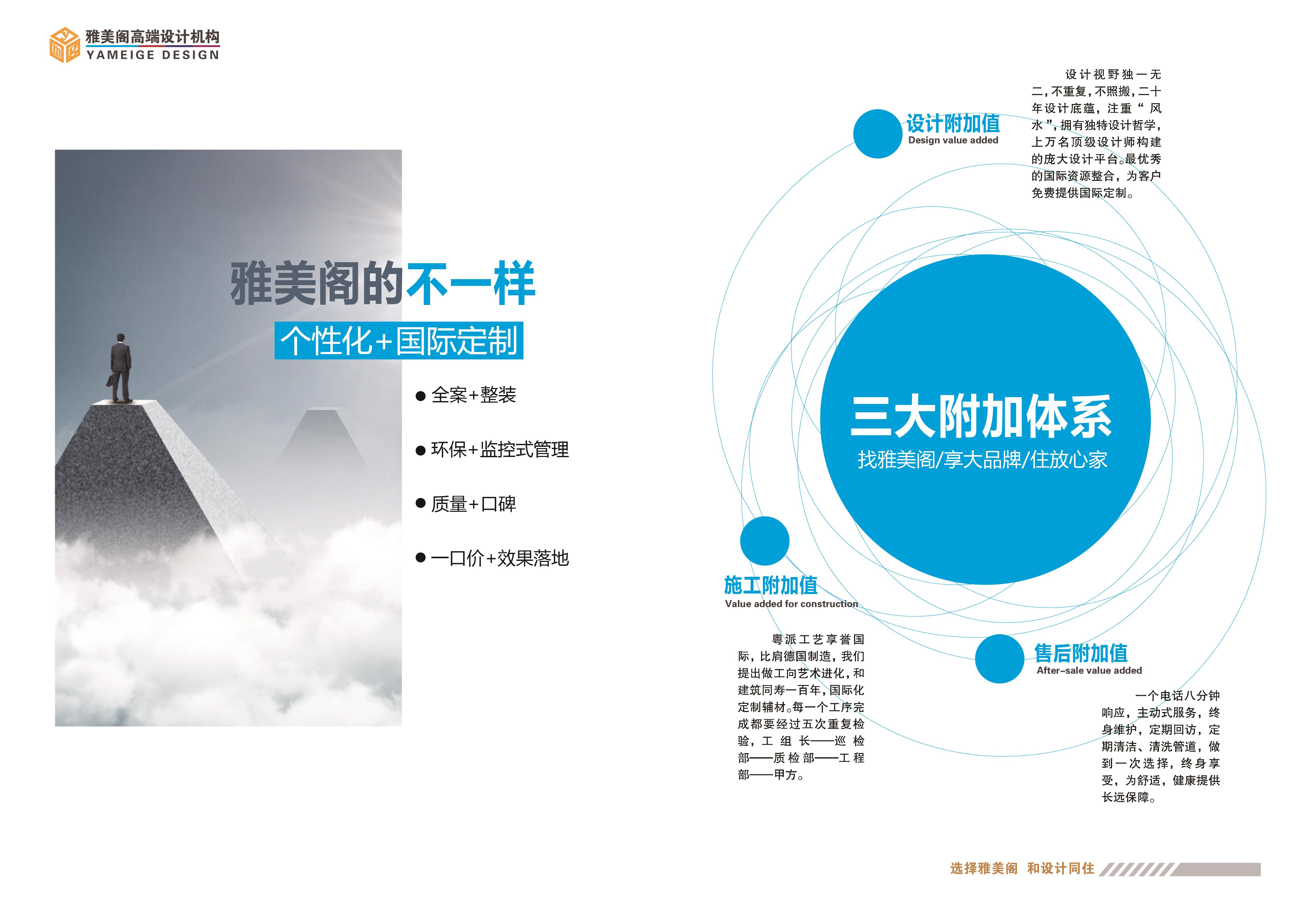 装修市场巨无霸—雅美阁，倾力打造梦想之家