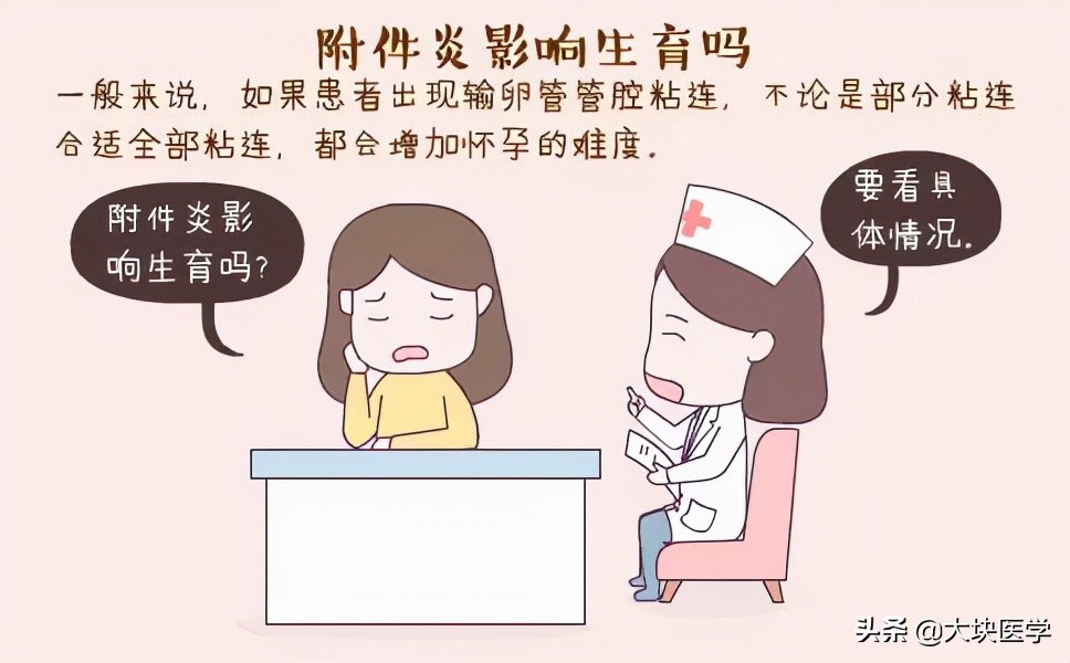 女性腰疼是妇科病的哪一种,女性妇科病腰疼
