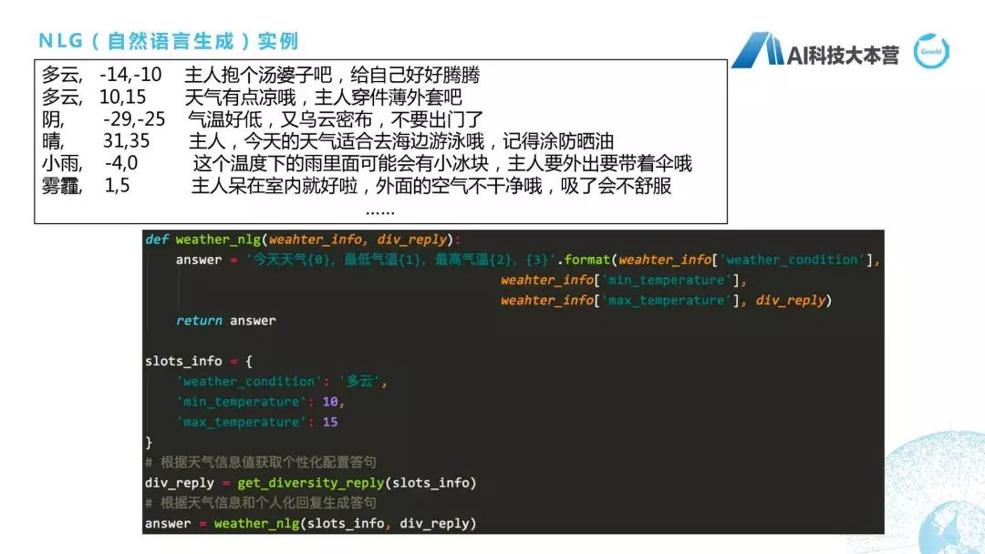 聊天机器人最新算法,超级智能ai聊天机器人