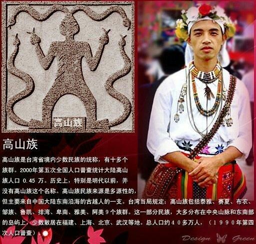 中国五十六个民族的服饰,56民族图腾图