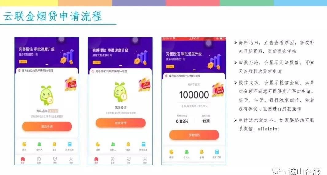 全国*草烟**证*款贷**