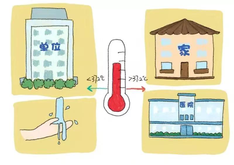 预防新型冠状病毒办公区如何防护,新型冠状病毒肺炎防护问答漫画
