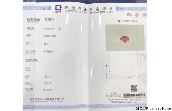 宝石拿来干什么用,宝石用火能烧会发烫吗