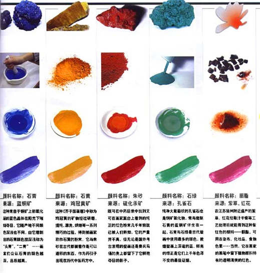 藤黄加什么有毒,国画翠绿植物颜料