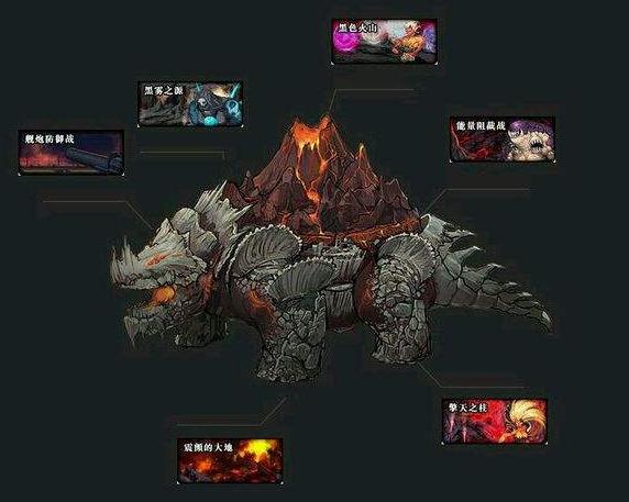 dnf安图恩版本机制,dnf安图恩第二阶段最新