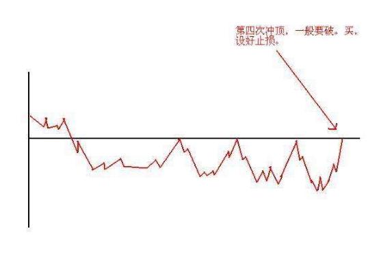 真正的短线绝学，看万本股票书都找不到！吃透了少走十年弯路