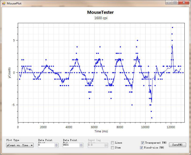 罗技g102鼠标cf一键宏设置教程,雷神达摩鲨鼠标ml702和罗技g102