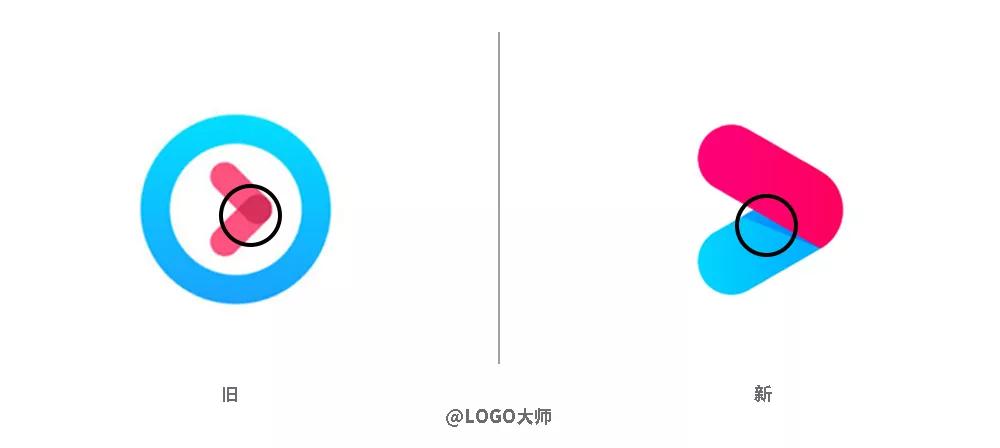 年终盘点！2019年各大品牌LOGO升级汇总