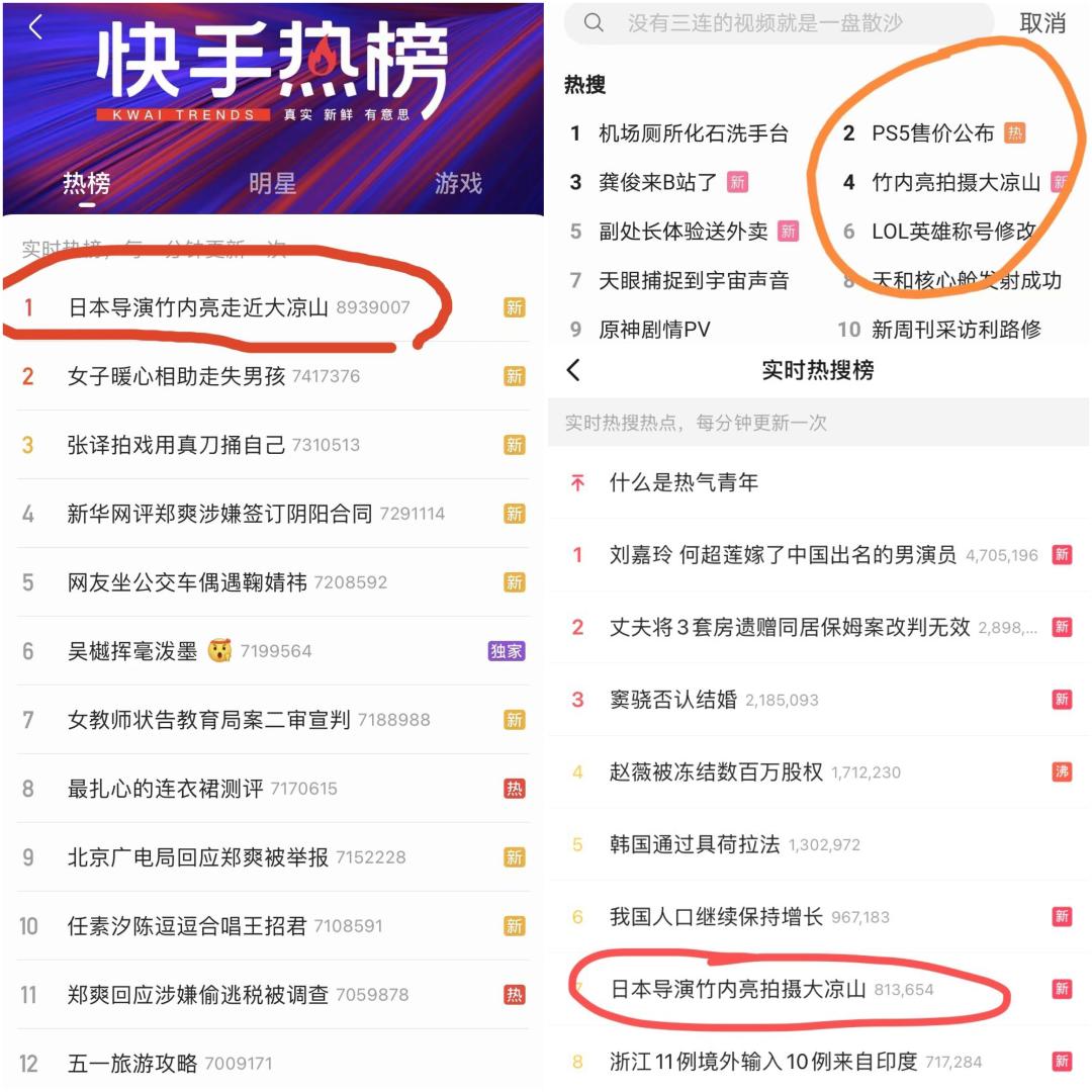 日本导演竹内亮纪录片凉山,日本导演竹内亮纪录片走进大凉山