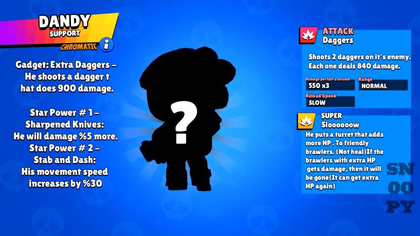 荒野乱斗怪物大暴走用什么英雄,荒野乱斗怪兽大暴走怎么选英雄