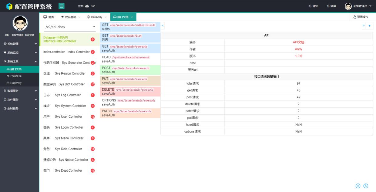配置管理系统,一个功能齐全的后台管理系统,小型项目的首选