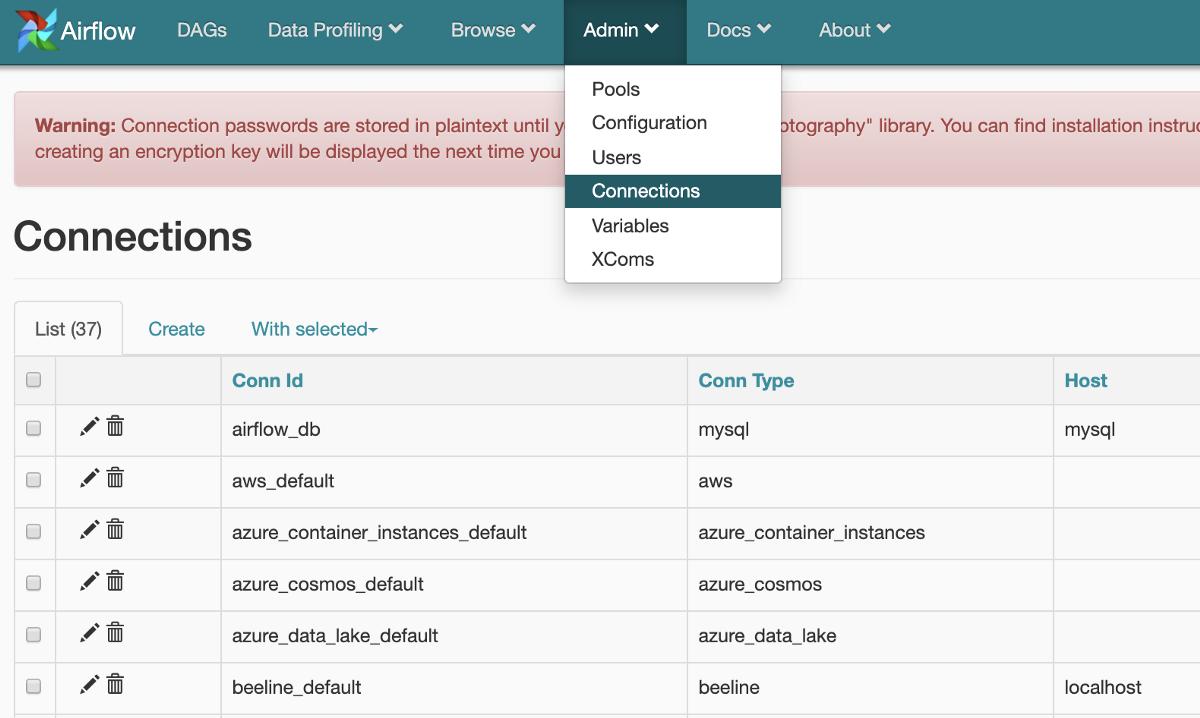 在哪里查看apacheairflow,apacheairflow是什么