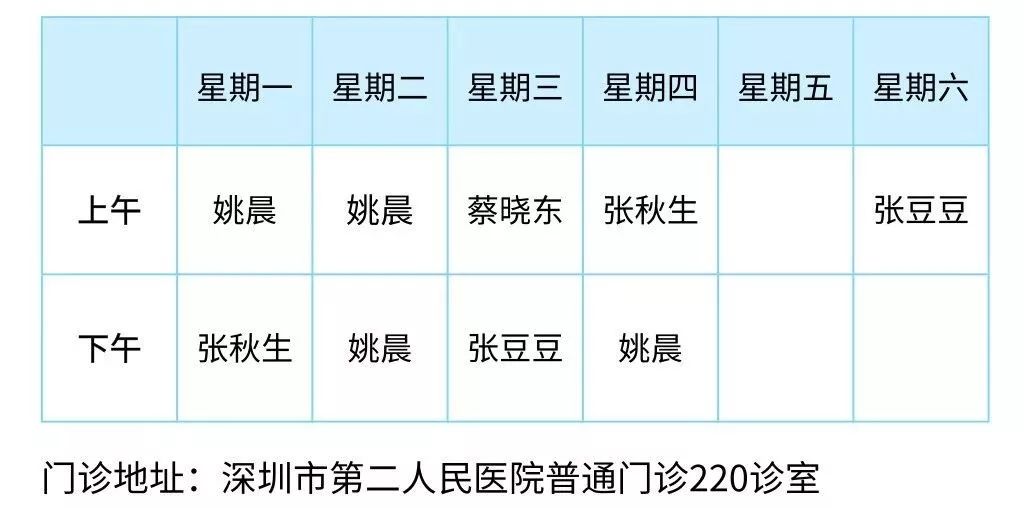 志存苍穹，脑起搏器重启他的艺术人生！