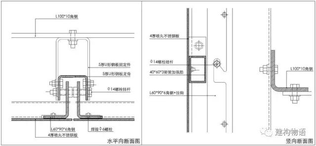 如何鉴别耐候钢板和普通钢板,普通钢板和耐候钢板