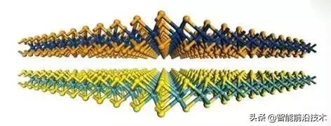 未来十大超前沿科技,未来最具潜力的材料