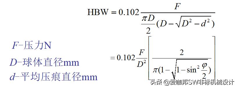 固体力学和工程力学差别,工程材料与力学性能总结