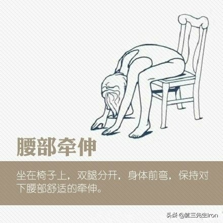 腰部受伤了怎么恢复训练,腰部受伤最佳恢复方法