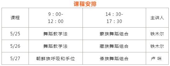 点上艺考,舞蹈艺考大师课