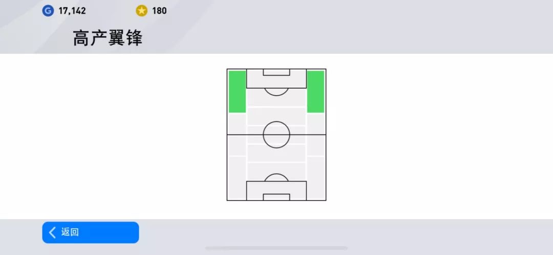 实况足球pes2020,实况足球pes2021职业选手的战术