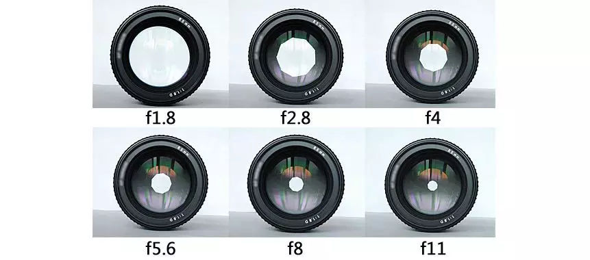 85焦距镜头能拍出什么样的照片,35mm焦距拍照效果