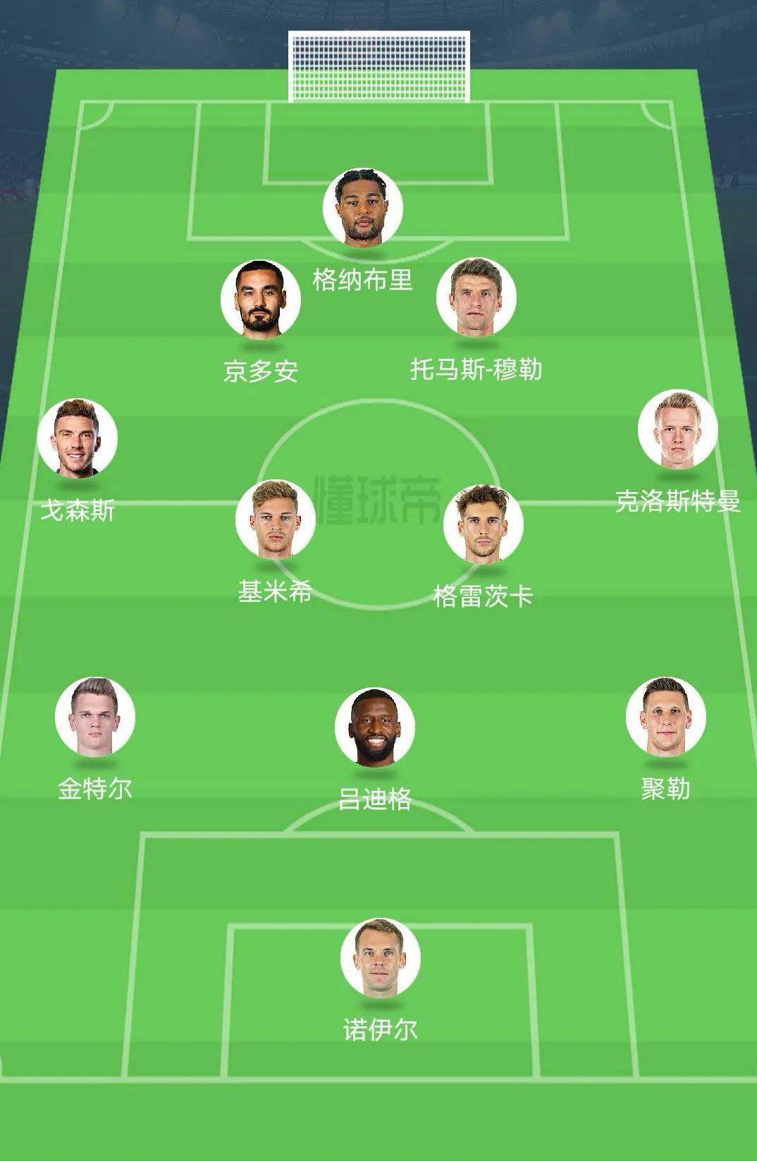 德国队大名单公布视频,德国队大名单完整版