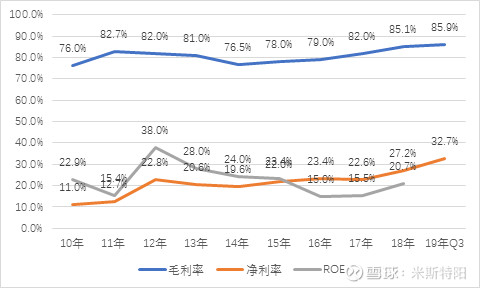 长春高新生产的生长激素是什么,长春高新的生长激素有年龄限制吗