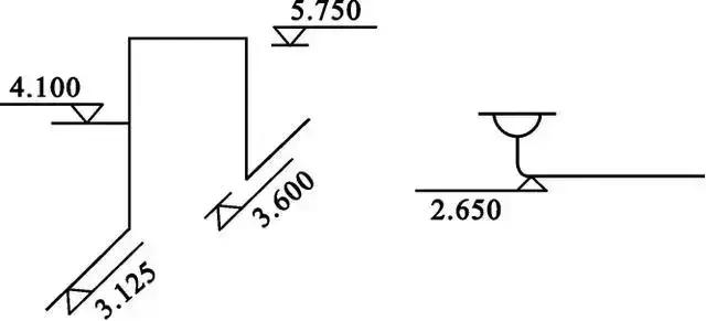 给排水怎么看懂图纸,一个新手如何看懂给排水图纸