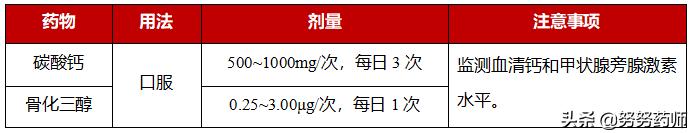 甲状腺癌手术后恶心呕吐,甲状腺癌术后服用优甲乐会恶心吗