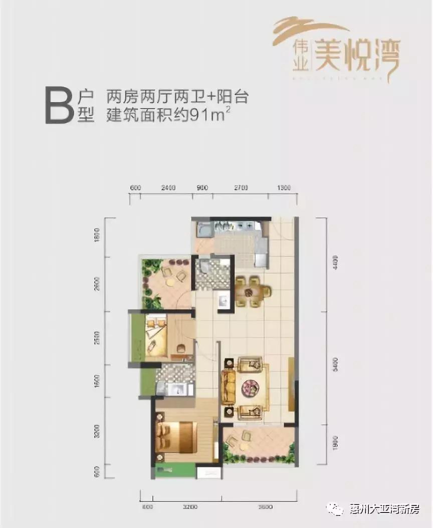 大亚湾美悦湾,惠州大亚湾美悦湾物业