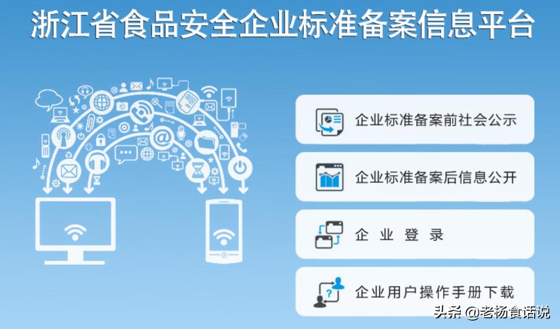 食品标准备案,省食品安全企业标准备案查询