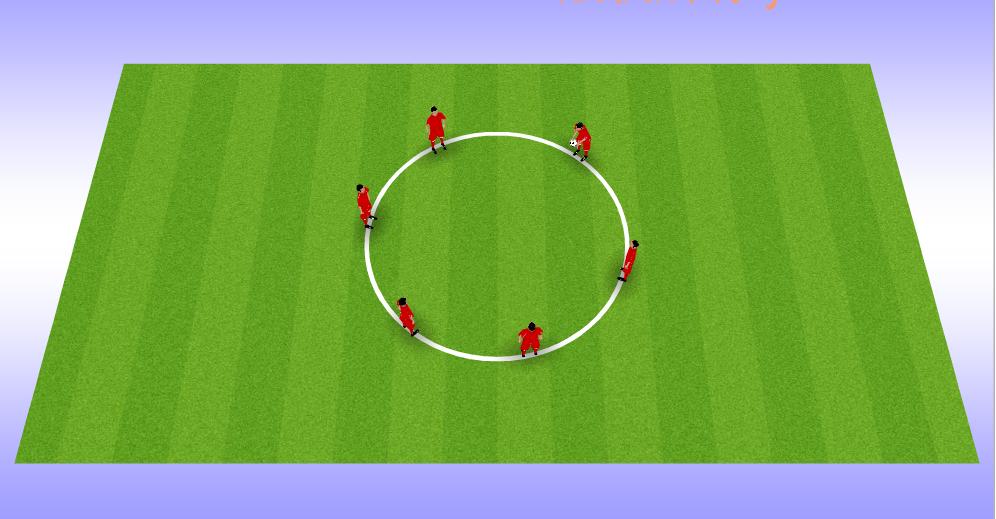 幼儿足球3-4岁孩子教学,幼儿足球整套