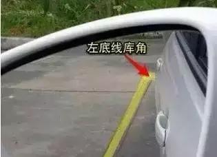 科目二倒库视频讲解与技巧,科目二倒库看点技巧视频讲解