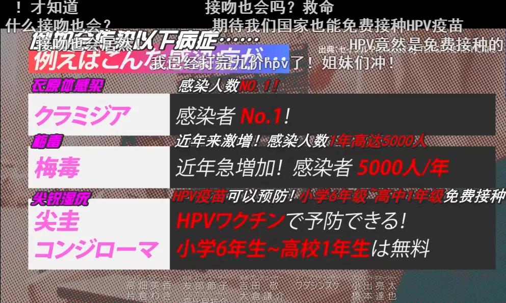 趋之若鹜的性教育，我们的女孩们太需要了