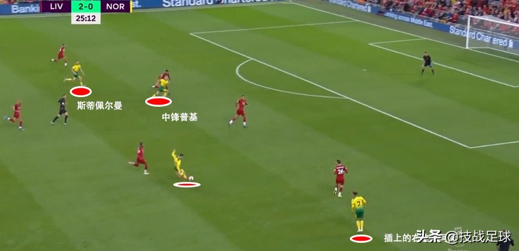 三支升班马全部保级成功,谢菲尔德联怎样才能保级