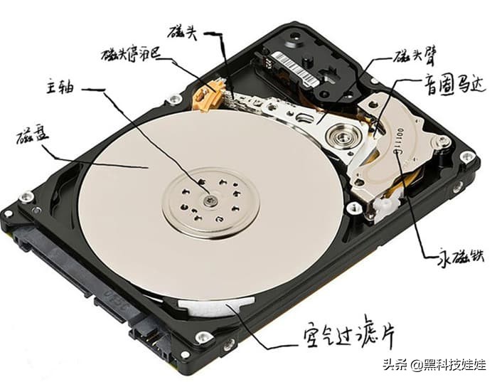 新手小白电脑硬盘怎么换,教你更换笔记本硬盘