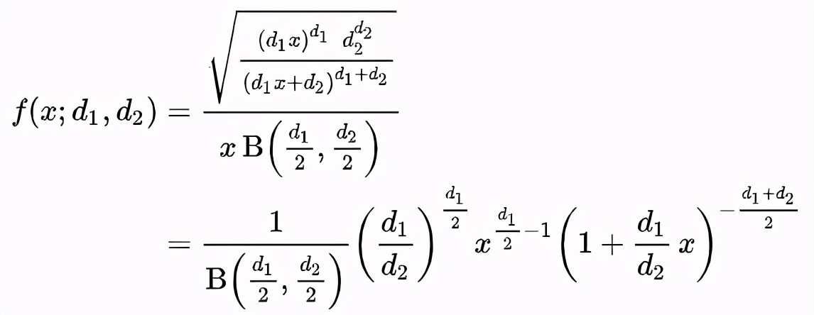 概率统计相关系数的算法,概率算法初步统计