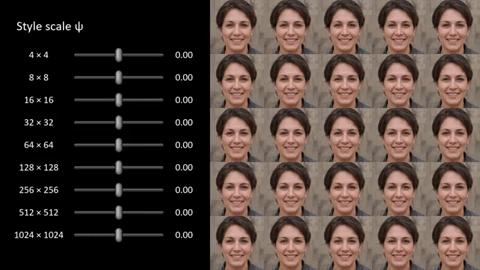 StyleGAN玩出新高度！生成999幅抽象画，人人都是毕加索,附代码