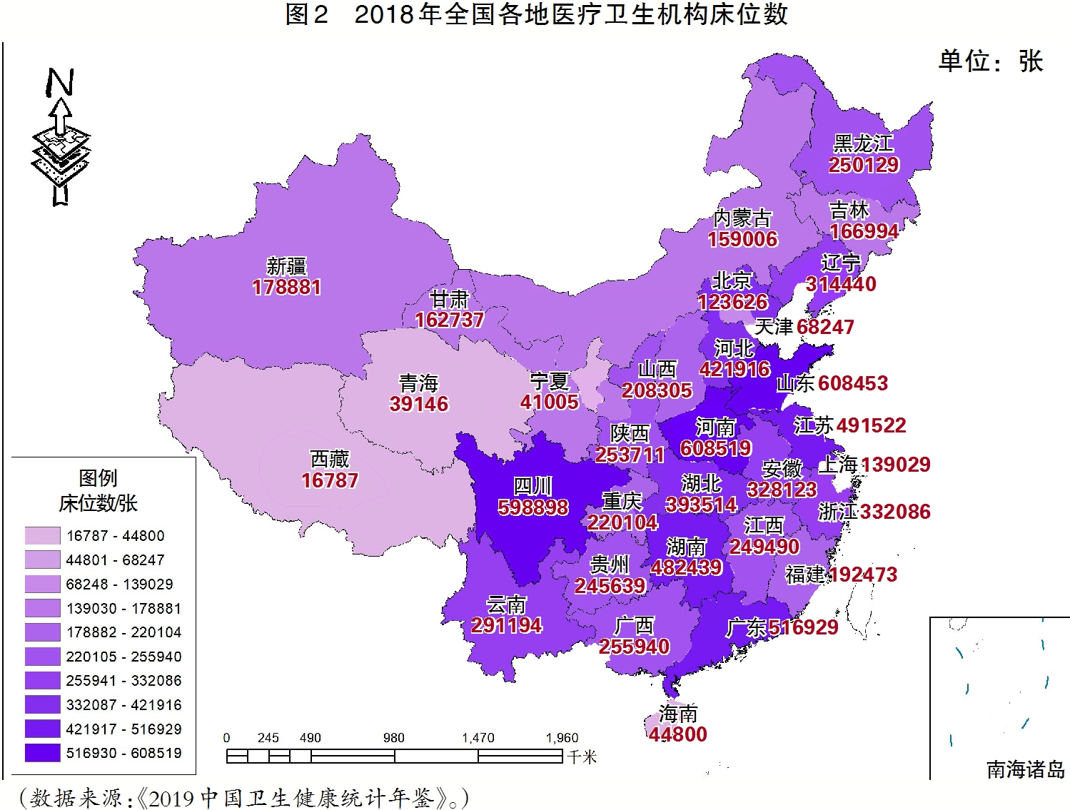 医疗卫生类专业能力测试,医疗综合能力测试