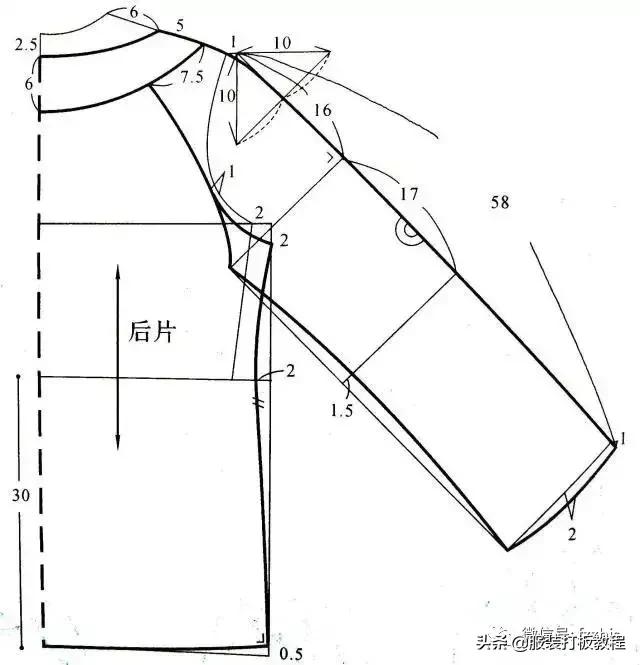 服装制版常用尺寸整理,服装衬衫打版制版图