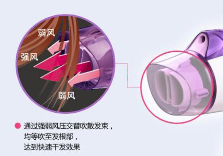 松下吹风机哪款最好用,松下吹风机市场价分析